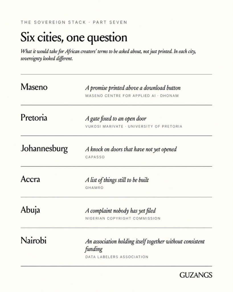 Six African cities in The Sovereign Stack: Maseno, Pretoria, Johannesburg, Accra, Abuja and Nairobi.