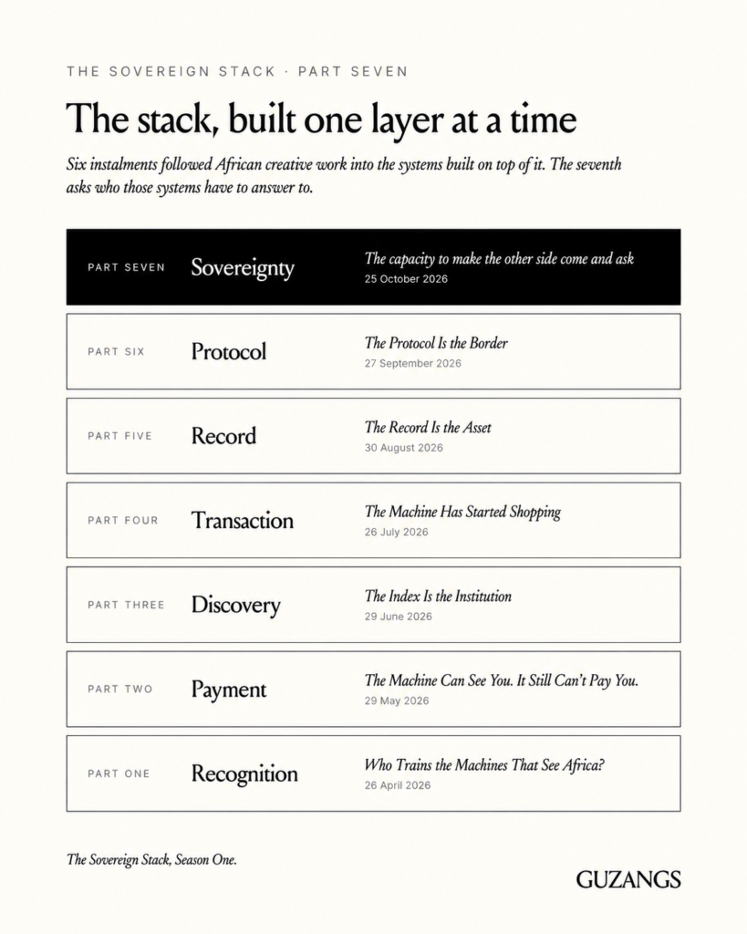 The seven layers of The Sovereign Stack, from how African creative work is seen to how its use is governed.